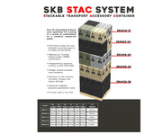 SKB 3R3620-24 (Internal Dimensions: 921 x 524 x 607mm) STAC SYSTEM